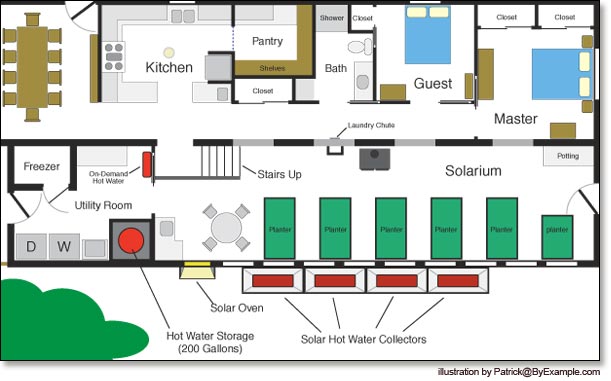  Plan  for Passive  Solar  Home and Garden Version 1 